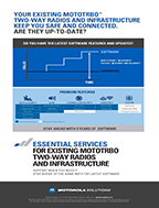 Essential Services Infographic