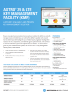 Cover image of the fact sheet for ASTRO and LTE KMF