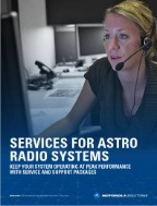 Cover image of ASTRO Service Brochure