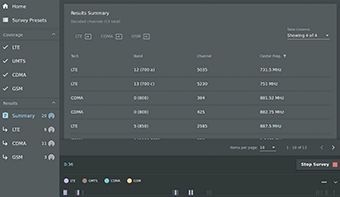 AI powered survey tool and applications