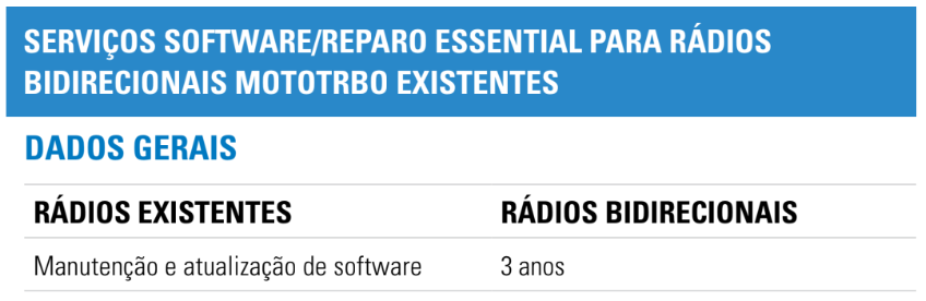 existente.