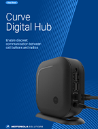 Curve Digital Hub Datasheet