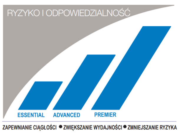 USŁUGI DLA SYSTEMÓW DIMETRA TETRA I ASTRO 25