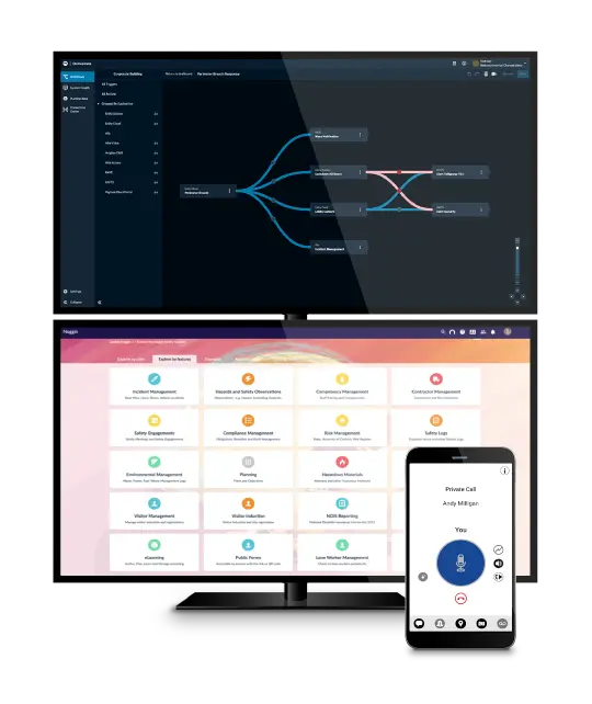 Software solutions
