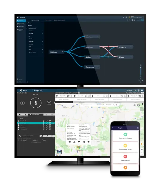 Software solutions