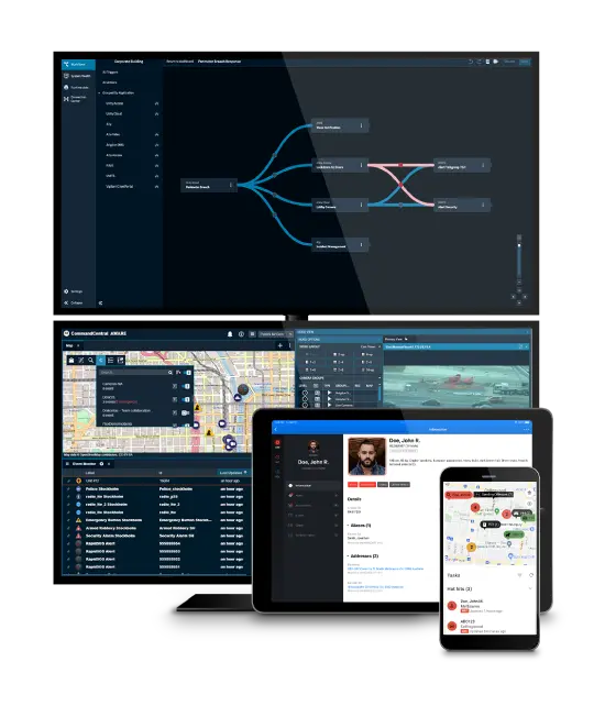Software solutions