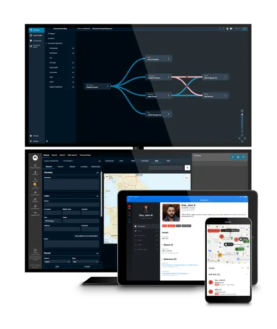 Software solutions