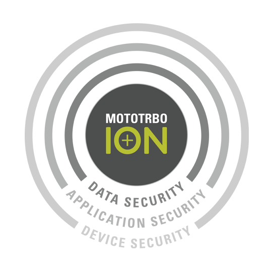 Security is on graphic