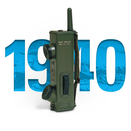 Radio portatile ricetrasmittente Handie-Talkie