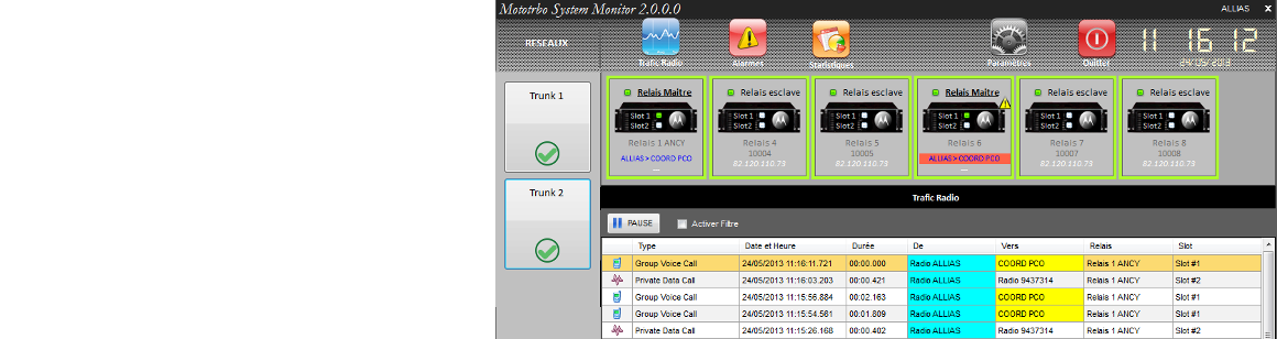 MSM MOTOTRBO System Monitoring