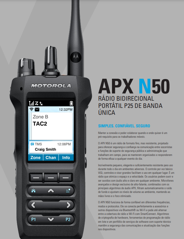 Folha de dados do APX N50