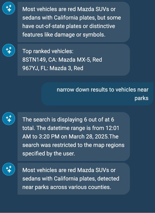 A vehicle is more than just a license plate