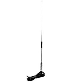 list item image