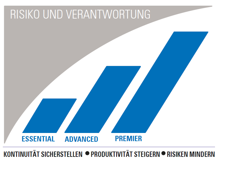 SERVICES FÜR DIMETRA TETRA- UND ASTRO 25-SYSTEME