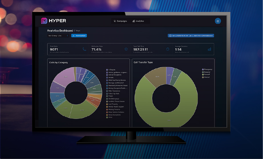 Motorola Solutions acquires Hyper, expands agentic AI for 911