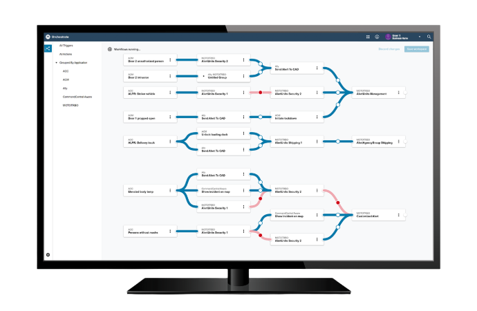 motorola-critical-connect-lmr-interoperability