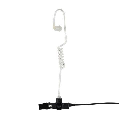 PMLN6536A_surveillance_kits01