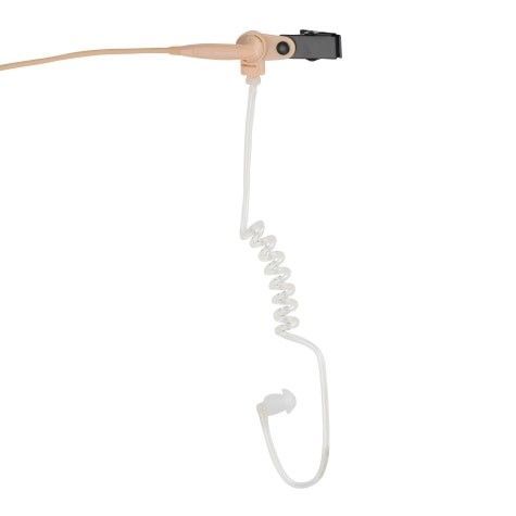 PMLN7270A_surveillance_kits