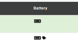 Never be caught out with a low battery