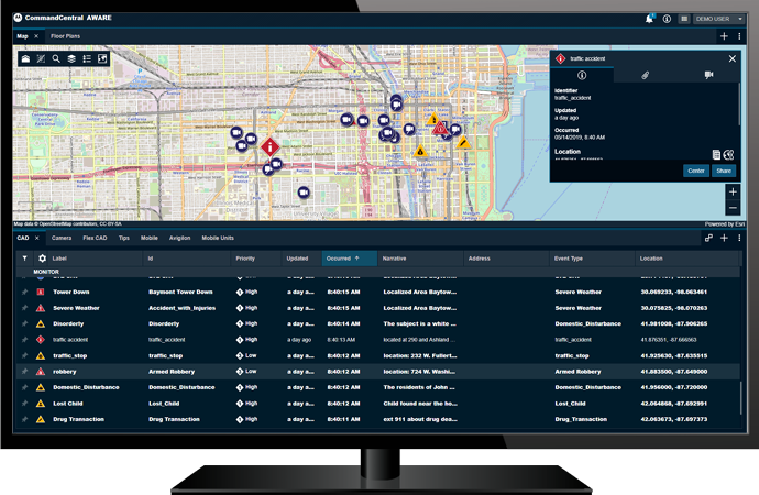 Events monitor table software