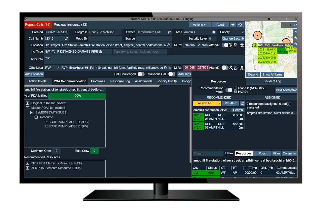 Recommended resourcing