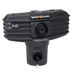 Panoramic X2 Camera