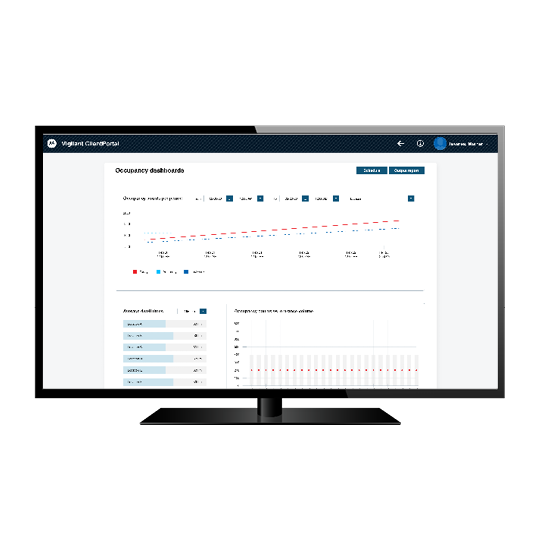 Vigilant ClientPortal Occupancy Tracking