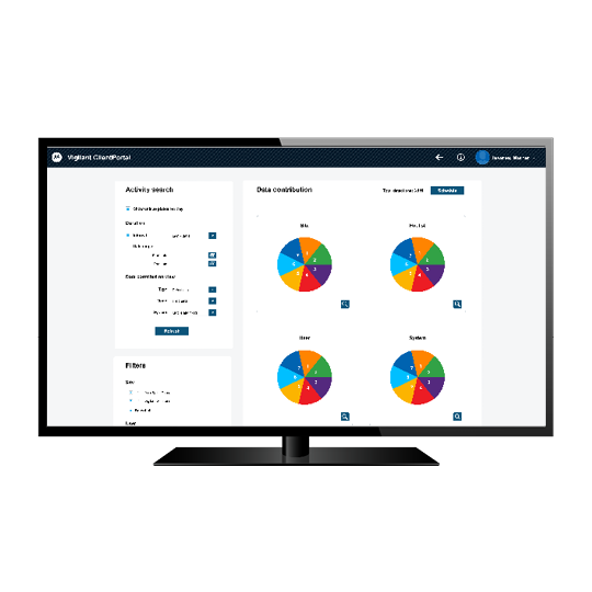 Vigilant ClientPortal Report Dashboard