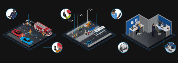 safety map