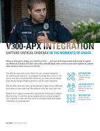 APX integration fact sheet
