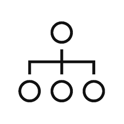 Intelligent Correlation