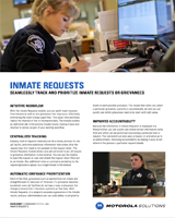 Inmate Requests