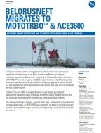 Cover image of case study for Belorusneft.