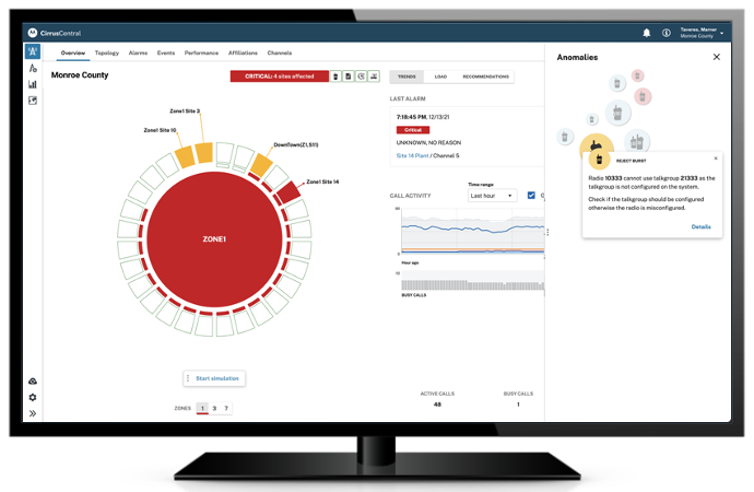 System Health Dashboard