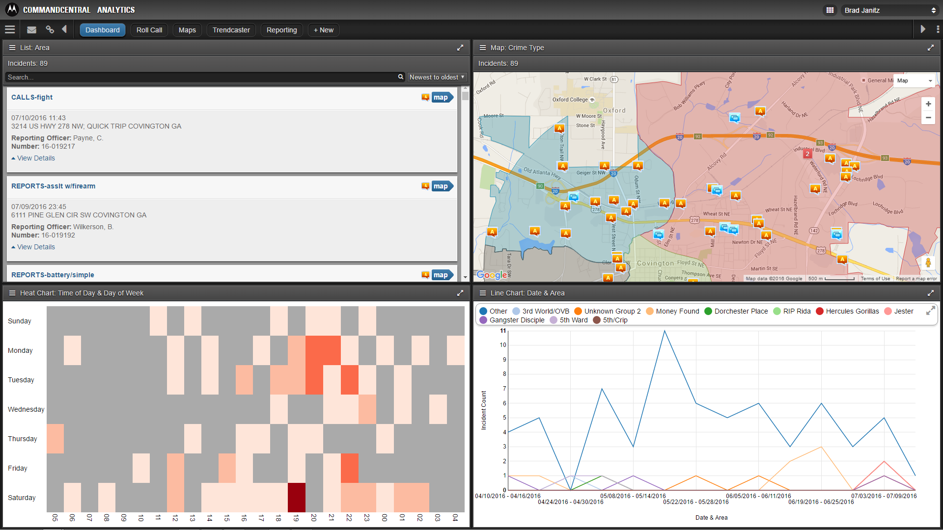 Crime Analysis & Prediction