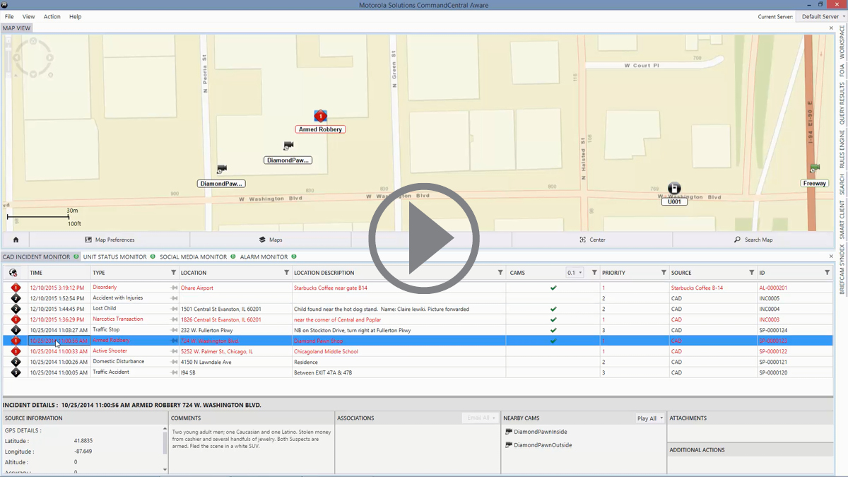 Real-Time Intelligence - Complete Operating Picture