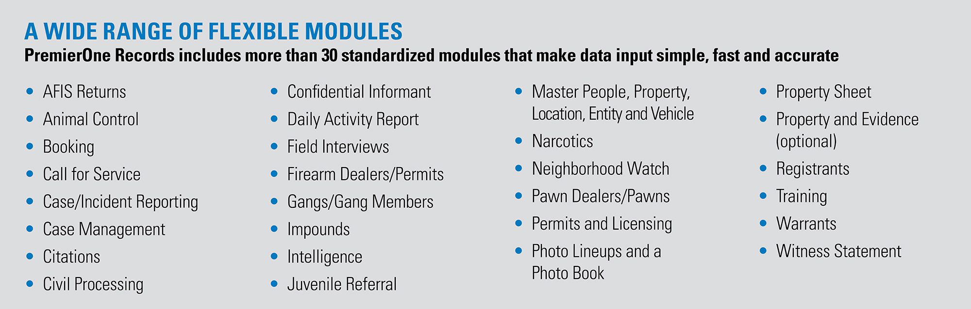 PremierOne Records Custom Reporting Modules