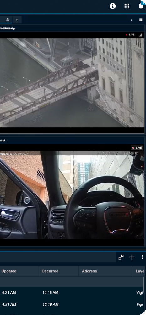 SVX and CommandCentral Aware