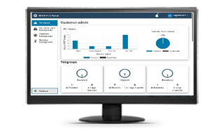 WAVE PTX Portal