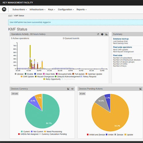 KMF User Interface 