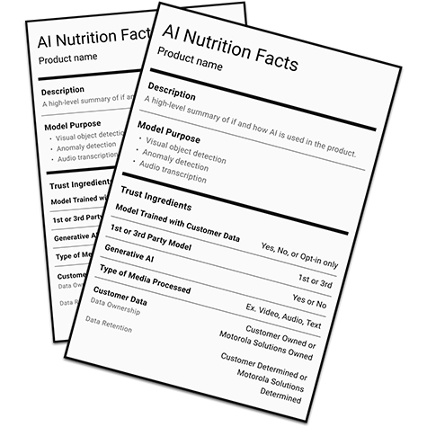 AI Nutrition Label