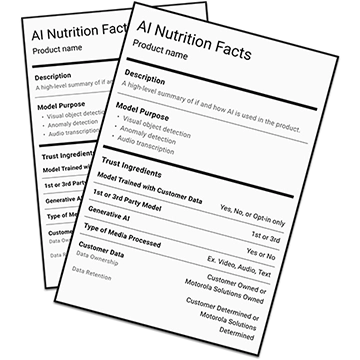 AI Nutrition Label