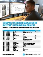Compass Integration Drivers