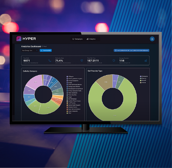 Image of computer screen with Hyper technology on display